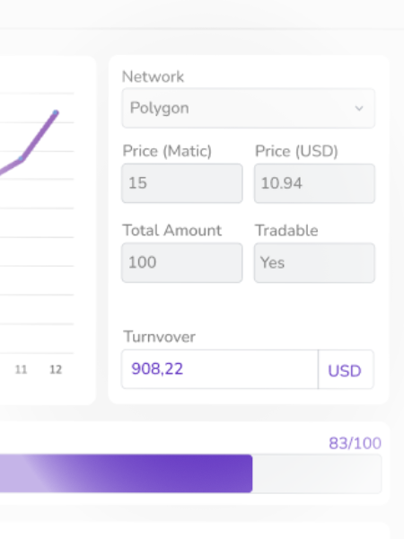 Screenshot of analytics & performance